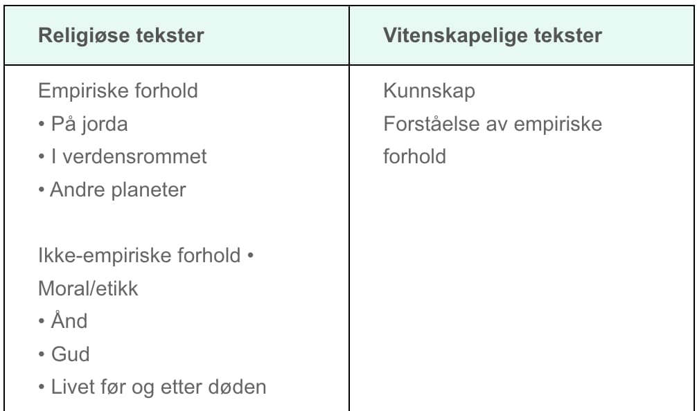 aktivtet 8-bilde 3