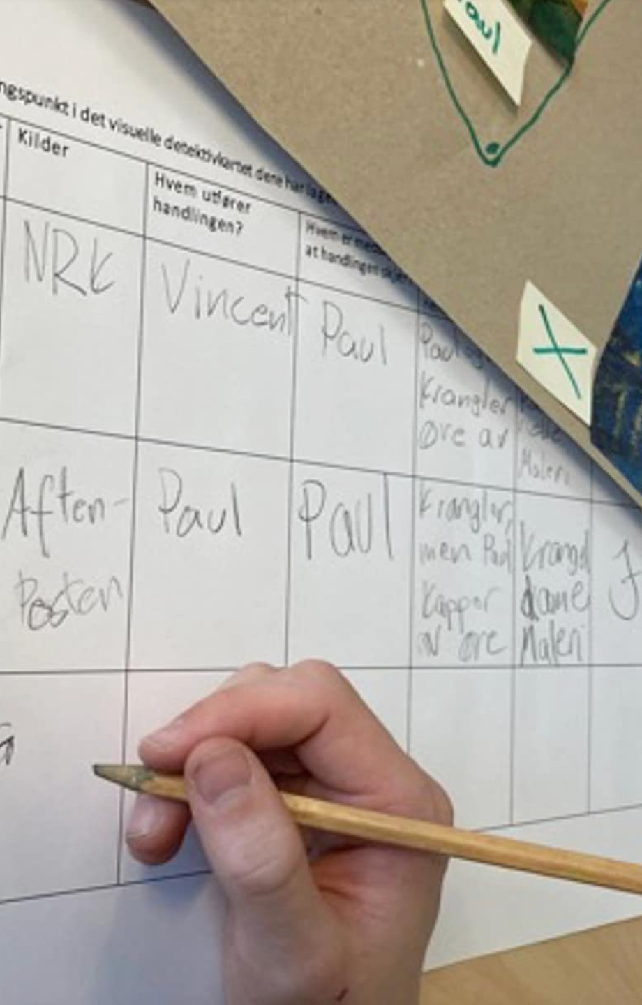 Van Gogh illustrasjon