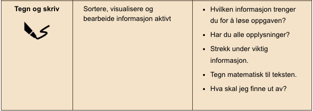 overblikk2