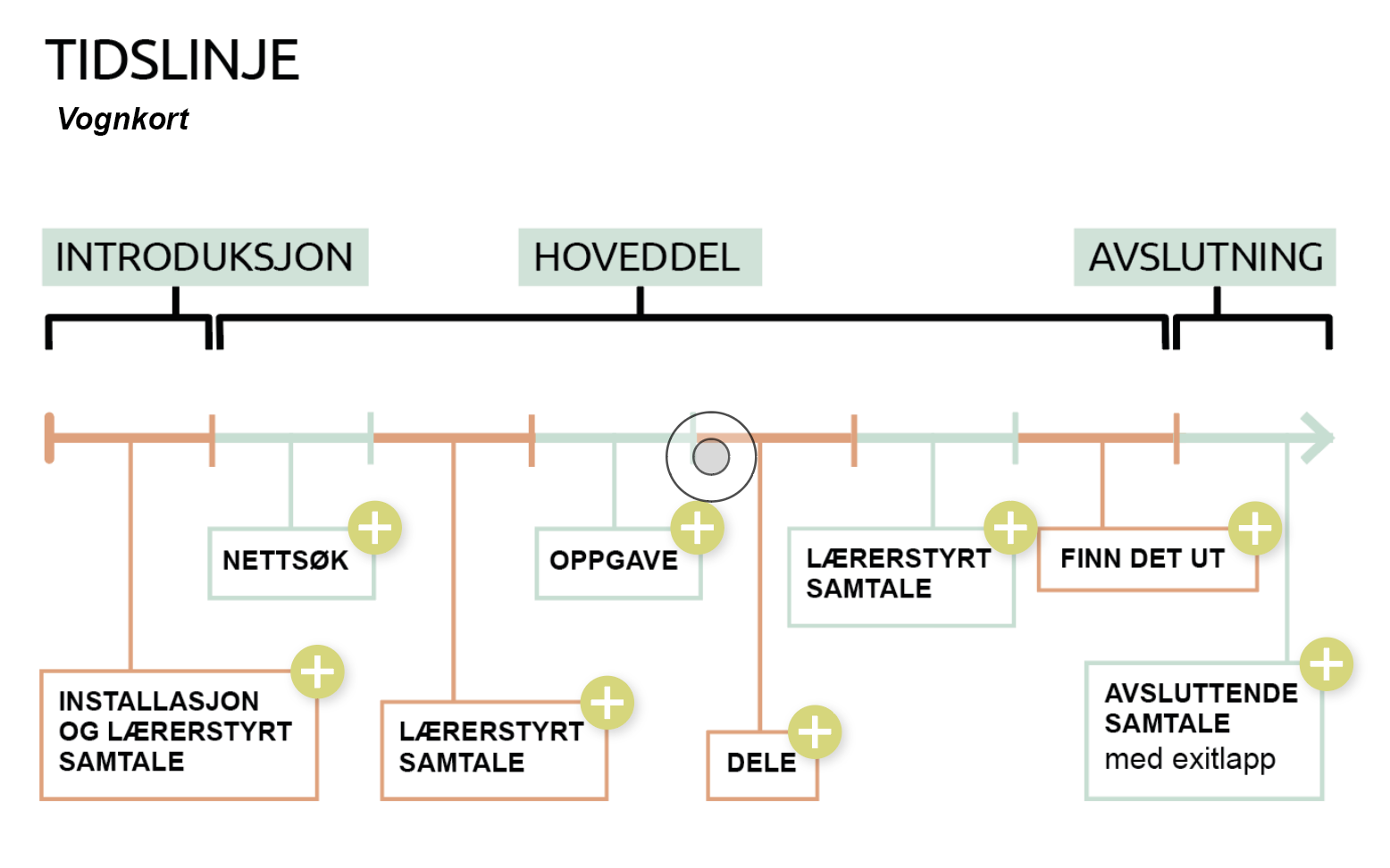 Description of Image